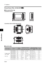 Preview for 388 page of Omron 3G3RX Series User Manual