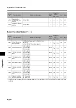 Preview for 396 page of Omron 3G3RX Series User Manual