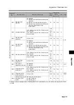 Preview for 407 page of Omron 3G3RX Series User Manual