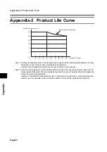 Предварительный просмотр 434 страницы Omron 3G3RX Series User Manual