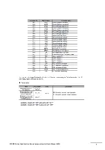 Preview for 121 page of Omron 3G3RX-V1 Series Quick Start Manual