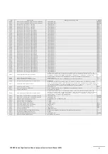 Preview for 127 page of Omron 3G3RX-V1 Series Quick Start Manual