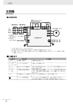 Предварительный просмотр 20 страницы Omron 3G3RX2 Series Instruction Manual