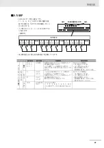 Preview for 27 page of Omron 3G3RX2 Series Instruction Manual