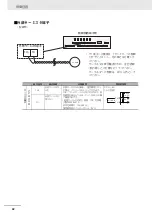 Предварительный просмотр 32 страницы Omron 3G3RX2 Series Instruction Manual