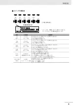 Предварительный просмотр 33 страницы Omron 3G3RX2 Series Instruction Manual