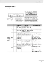 Preview for 75 page of Omron 3G3RX2 Series Instruction Manual