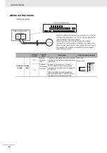 Preview for 76 page of Omron 3G3RX2 Series Instruction Manual