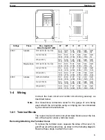 Предварительный просмотр 9 страницы Omron 3G3XV-A2001-EV2 Operation Manual