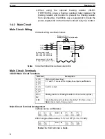 Предварительный просмотр 12 страницы Omron 3G3XV-A2001-EV2 Operation Manual