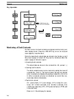 Preview for 39 page of Omron 3G3XV-A2001-EV2 Operation Manual