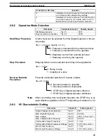 Preview for 48 page of Omron 3G3XV-A2001-EV2 Operation Manual