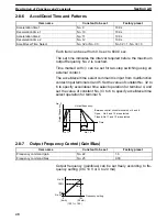 Preview for 51 page of Omron 3G3XV-A2001-EV2 Operation Manual