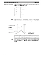 Preview for 57 page of Omron 3G3XV-A2001-EV2 Operation Manual