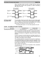 Preview for 66 page of Omron 3G3XV-A2001-EV2 Operation Manual