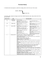 Preview for 77 page of Omron 3G3XV-A2001-EV2 Operation Manual