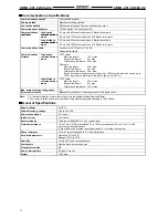 Preview for 3 page of Omron 3G8B3-SRM00 Product Manual