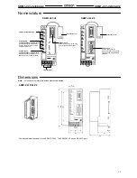 Preview for 4 page of Omron 3G8B3-SRM00 Product Manual