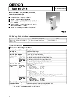 Preview for 5 page of Omron 3G8B3-SRM00 Product Manual