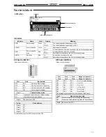Preview for 62 page of Omron 3G8B3-SRM00 Product Manual