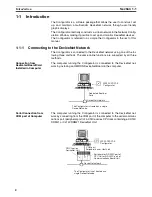 Preview for 21 page of Omron 3G8E2-DRM21-EV1 Operation Manual