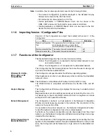 Предварительный просмотр 25 страницы Omron 3G8E2-DRM21-EV1 Operation Manual