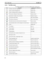 Preview for 63 page of Omron 3G8E2-DRM21-EV1 Operation Manual