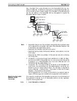 Preview for 70 page of Omron 3G8E2-DRM21-EV1 Operation Manual