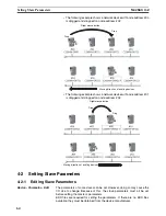 Предварительный просмотр 83 страницы Omron 3G8E2-DRM21-EV1 Operation Manual