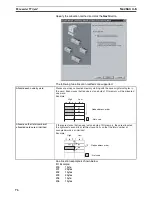 Предварительный просмотр 95 страницы Omron 3G8E2-DRM21-EV1 Operation Manual