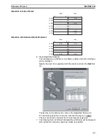 Preview for 96 page of Omron 3G8E2-DRM21-EV1 Operation Manual