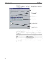 Предварительный просмотр 141 страницы Omron 3G8E2-DRM21-EV1 Operation Manual