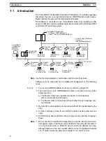 Preview for 16 page of Omron 3G8E2-DRM21 Operation Manual