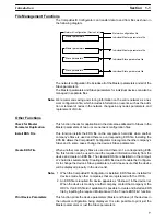 Предварительный просмотр 21 страницы Omron 3G8E2-DRM21 Operation Manual