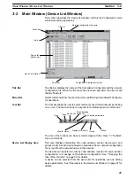 Preview for 63 page of Omron 3G8E2-DRM21 Operation Manual