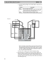 Preview for 78 page of Omron 3G8E2-DRM21 Operation Manual