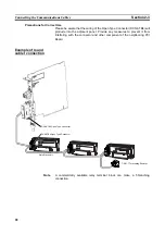 Preview for 42 page of Omron 3G8F7-CRM21 User Manual