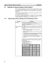 Preview for 48 page of Omron 3G8F7-CRM21 User Manual