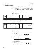 Preview for 54 page of Omron 3G8F7-CRM21 User Manual