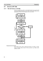 Предварительный просмотр 62 страницы Omron 3G8F7-CRM21 User Manual