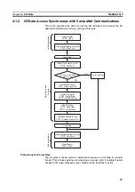 Предварительный просмотр 63 страницы Omron 3G8F7-CRM21 User Manual