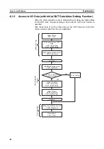 Предварительный просмотр 64 страницы Omron 3G8F7-CRM21 User Manual