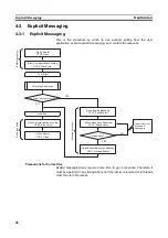 Preview for 66 page of Omron 3G8F7-CRM21 User Manual