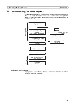 Предварительный просмотр 69 страницы Omron 3G8F7-CRM21 User Manual