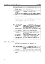 Preview for 82 page of Omron 3G8F7-CRM21 User Manual