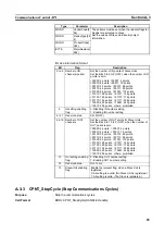 Preview for 103 page of Omron 3G8F7-CRM21 User Manual