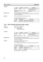 Preview for 106 page of Omron 3G8F7-CRM21 User Manual