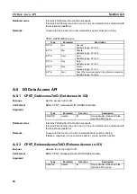 Предварительный просмотр 110 страницы Omron 3G8F7-CRM21 User Manual