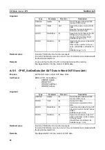 Предварительный просмотр 112 страницы Omron 3G8F7-CRM21 User Manual