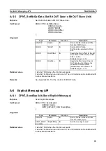 Предварительный просмотр 113 страницы Omron 3G8F7-CRM21 User Manual